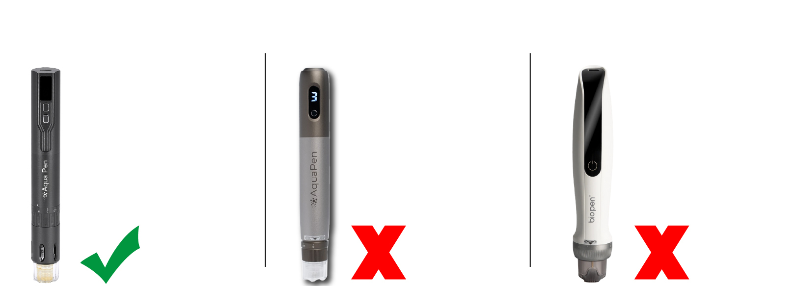 Nur kompatibel mit dem AquaPen CurePro