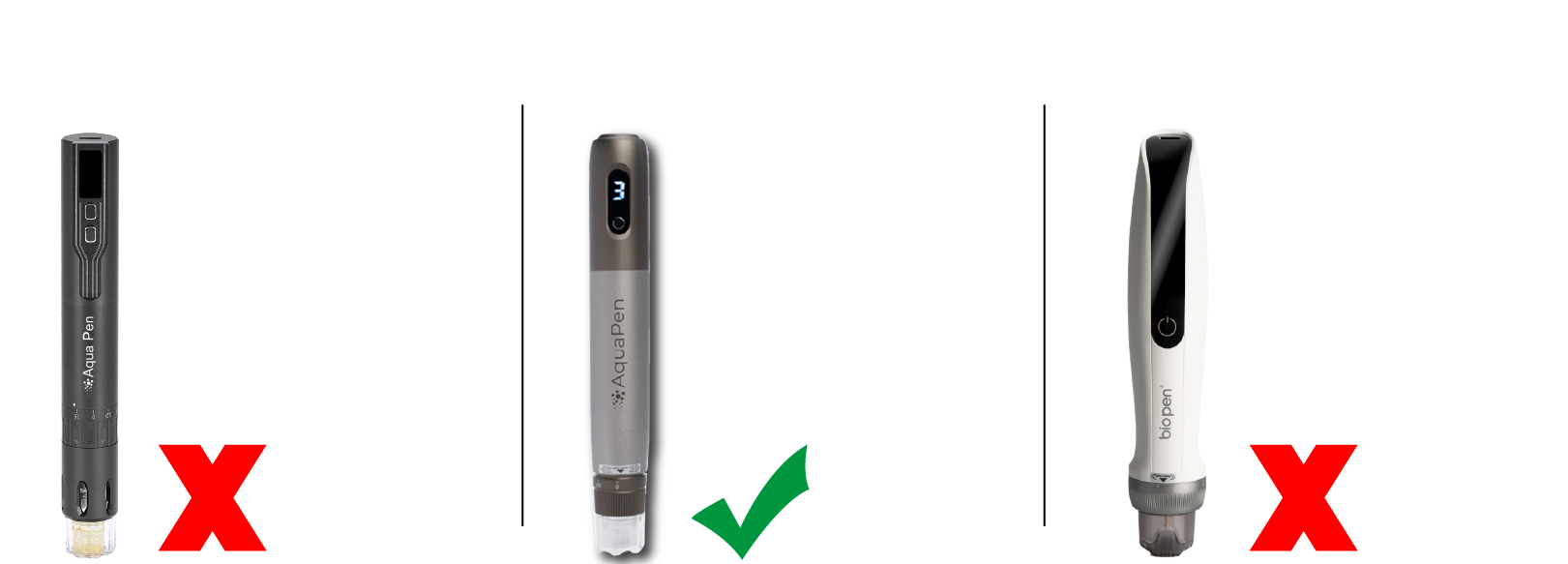 Nur kompatibel mit dem AquaPen