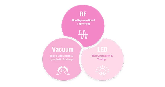 RF Vacuum LED